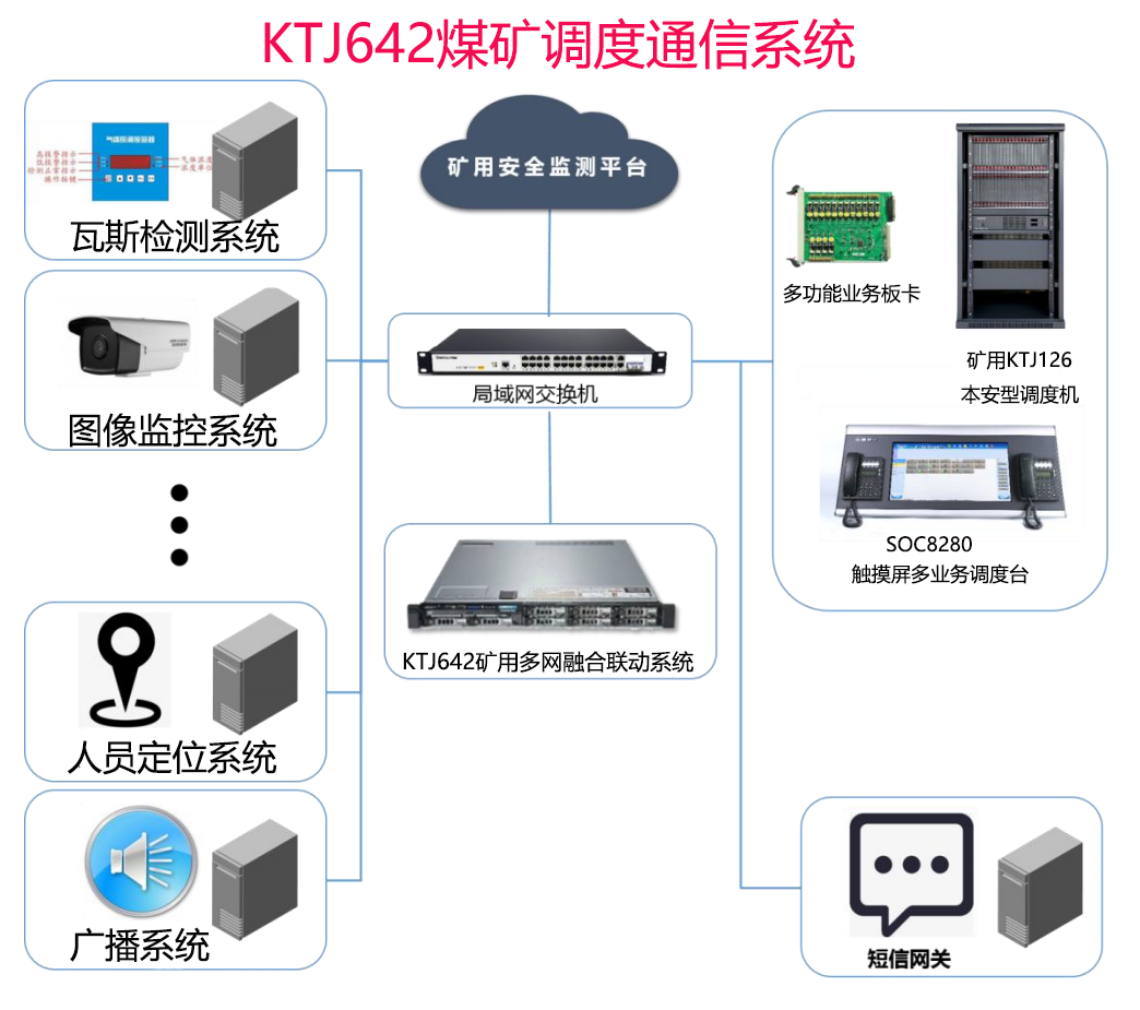 专注专业